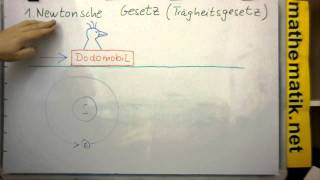 1Newtonsche Gesetz erklärt am Beispiel des Dodomobil [upl. by Thirzia]