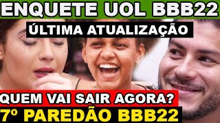 ENQUETE UOL ATUALIZADA REVELA QUEM VAI SAIR HOJE DO BBB 22 ENTRE JADE JESSILANE E ARTHUR AGUIAR [upl. by Hourigan]