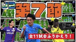 【J2第7節】斉藤光毅プロ初ゴールをゲット／山形DF松本怜大によるディフェンスゾーン／流れを掴み呼び込む徳島FW岸本武流 [upl. by Ilse]