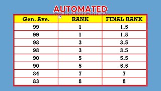 How to rank the grades of your students in Excel  Tutorial [upl. by Arabel]