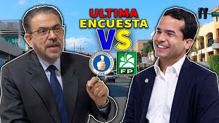 OMAR FERNANDEZ VS GUILLERMO MORENO ULTIMA ENCUESTA 2024 [upl. by Esinart]