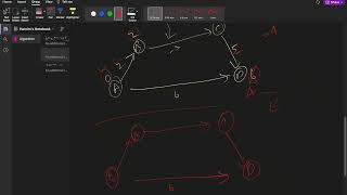 Bellman Ford Algorithm  Shortest path tree [upl. by Mccandless]