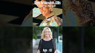 Erin Brockovich 2000 Then and Now Cast Shorts [upl. by Drexler770]