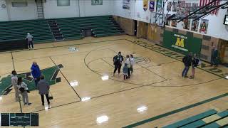 Maryville vs Bishop LeBlond High School Girls Varsity Basketball [upl. by Annawahs]