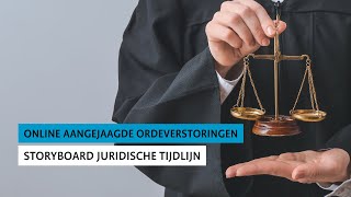 Storyboard juridische tijdlijn [upl. by Lorry]