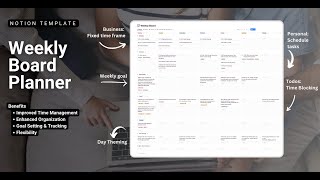 Notion Weekly Board Planner [upl. by Arevle]