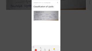 Classification of lipids lipids biochemistry class11biology chemistry ncert education science [upl. by Anilev]