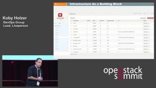 Liveperson Openstack Case Study From 0 to 100 in 1 Year [upl. by Ami]