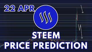 THE STEEM COIN PRICE PREDICTION amp ANALYSIS 2022 [upl. by Calbert]