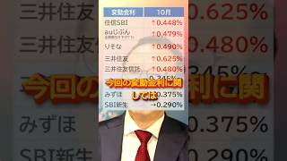 【主要8行まとめ】戦略が分かれた！3大メガバンクの10月変動金利は既存か新規かで違う 住宅ローン金利 変動金利 三菱ufj銀行 みずほ銀行三井住友銀行 りそな銀行 [upl. by Sancho823]