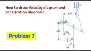 Problem 7 on Velocity diagram and acceleration diagram for given mechanism TOM [upl. by Eegnat]