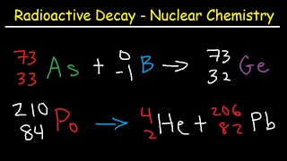 Alpha Particles Beta Particles Gamma Rays Positrons Electrons Protons and Neutrons [upl. by Yelyr563]