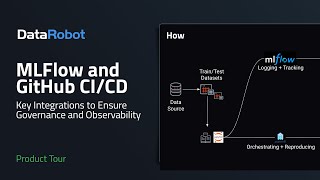 GitHub Actions CICD and MLflow Integrations  DataRobot AI Production [upl. by Jerrome]