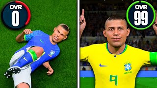 Every Goal Ronaldo Nazario Scores Is  1 upgrade [upl. by Aroda145]