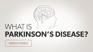 What is Parkinsons Disease [upl. by Kilar725]