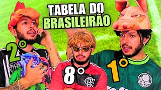 Tabela do Brasileirão ATUALIZADA ⚽ Rodada 37 [upl. by Glynis]