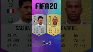 Saliba vs Gabriel 🔥FIFA Evolution FIFA 1924 EAFC 24 [upl. by Annamaria]