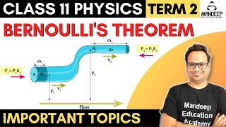 Bernoullis Theorem Class 11 Physics Term 2 Chapter 10 Important Topics [upl. by Odine640]