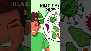 Why IS My Poop Is GREEN [upl. by Jenica]