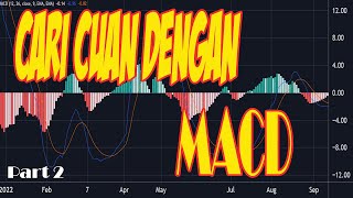 Indikator MACD Part 2 [upl. by Auhsot85]