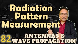 Radiation Pattern Measurement of Antenna  Antenna Measurement  Engineering Funda [upl. by Patrizia]