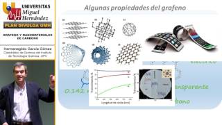 GRAFENO Y NANOMATERIALES DE CARBONO DESDE LA PREPARACIÓN HASTA LAS APLICACIONES EN BIOTECNOLOGÍA [upl. by Vassell]