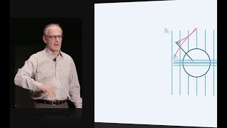 NMR magnetometers technology primer [upl. by Aivatnuahs697]