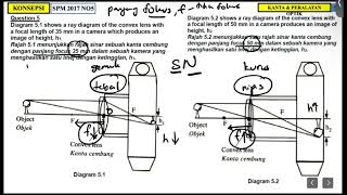 06 Menganalisis  SPM 2017 N5  Kamera Kanta amp ciriciri imej [upl. by Nannarb]