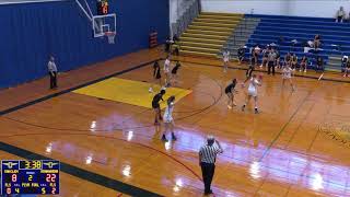 Punahou Pa’ani Basketball Tournament San Clemente vs Konawaena [upl. by Iadam]