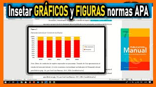 GRÁFICOS y FIGURAS Normas APA 7ma Edición en DOCUMENTO WORD [upl. by Retrak]