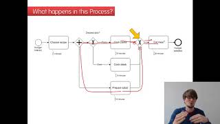 Camunda Online Training Module Advanced BPMN 20 Elements [upl. by Talya]