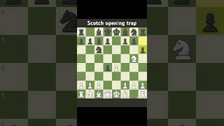 Scotch openingcheckmate [upl. by Jeffries]