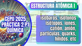 Ejercicios resueltos de estructura atómica isótopos isóbaros isótonos carga absoluta nucleones [upl. by Enitsud]