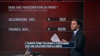 Cacophonie sur la question des dettes en Europe [upl. by Edelsten]