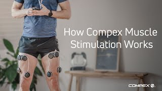 How does Compex Electrical Muscle Stimulation EMS Work [upl. by Wilhide655]