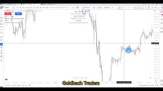 Tips and Tricks for Goldbach time [upl. by Vaughn]