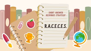 RACES Strategy [upl. by Solnit343]