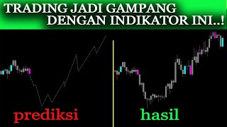 INDIKATOR INI DAPAT MEMPREDIKSI PERGERAKAN MARKET [upl. by Nnitsuj]