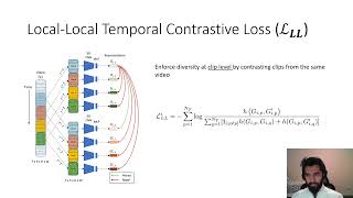 TCLR Temporal contrastive learning for video representation [upl. by Jaban314]