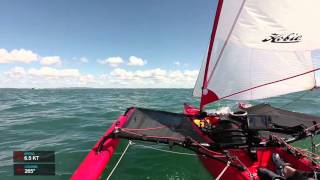 Hobie Island Spinnaker Kit in Action [upl. by Johiah]