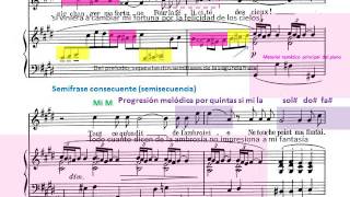 Reynaldo Hahn A Chloris Análisis Musical estructura textura motivos tonalidades y cadencias [upl. by Klarrisa]