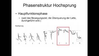 Funktionale Bewegungsanalyse nach Göhner [upl. by Cower]