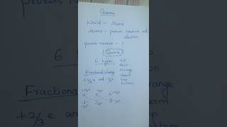 Quarks trbphysics mscphysicscontent physicsintamil tnset pgtrb particlephysics [upl. by Arundel]