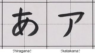 What is the difference between hiragana amp katakana the first letters Japanese learn [upl. by Barrie]