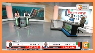 Kenyas Choice 2022  Election results analysis [upl. by Leeanne143]