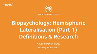 Revision Webinar Biopsychology – Hemispheric Lateralisation Part 1 Definitions amp Research [upl. by Nagear651]