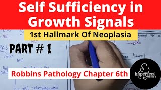 Self sufficiency in Growth Signalspart 11st Hallmark of NeoplasiaRAS and ABL proteins pathology [upl. by Cronin]