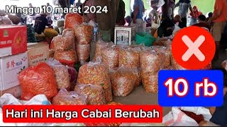 Harga sayur dan bawang serta cabai hari ini masih ada penurunan dipasar induk sukomoro [upl. by Leamaj874]