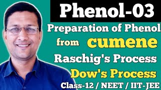 Phenol03Preparation of Phenol from CumeneRaschig processDow processRK ExplainsClass12NEET [upl. by Hartley]