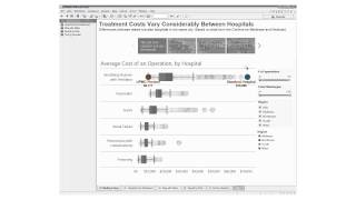 CN Industry Perspective  Robert Kosara on Storytelling with Visualizations [upl. by Kinny]